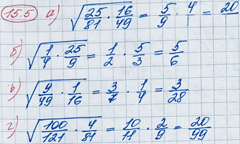 Иллюстрация к решению «Упр.15.5 ГДЗ Мордкович 8 класс (Алгебра)», 2