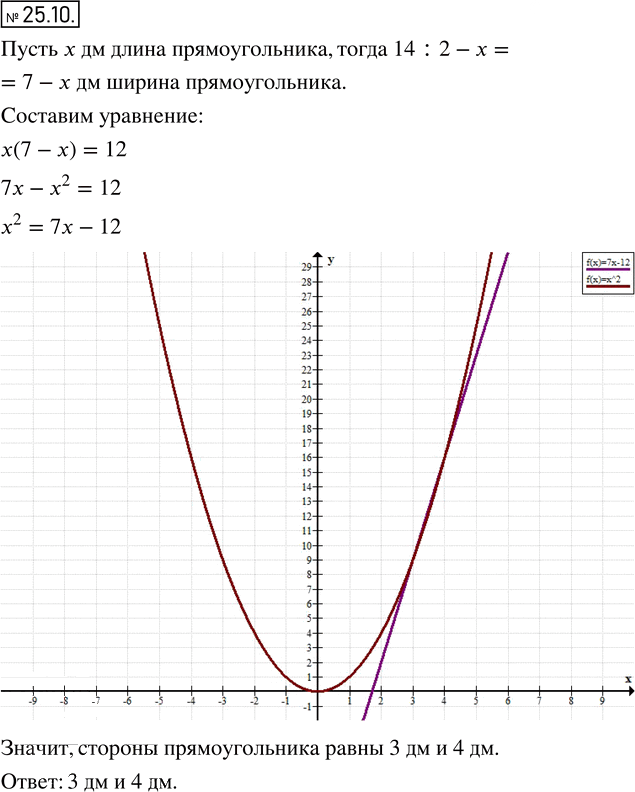 Иллюстрация к решению «Упр.25.10 ГДЗ Мордкович 8 класс (Алгебра)», 1
