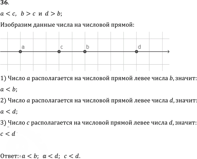 Иллюстрация к решению «Упр.36(стар учебник) ГДЗ Дорофеев Суворова 9 класс (Алгебра)», 1
