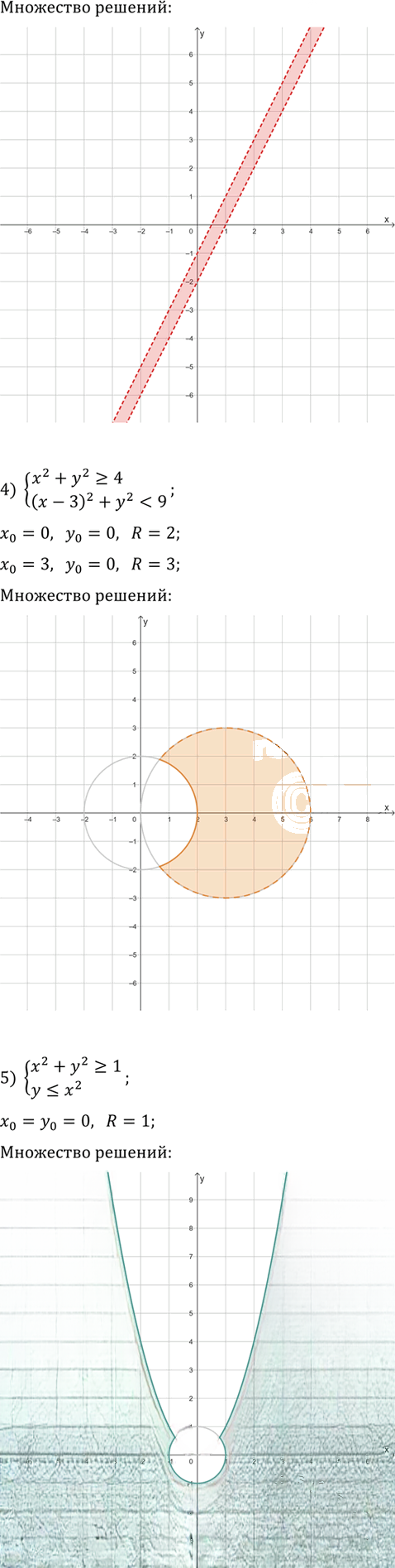 Иллюстрация к решению «Упр.313 ГДЗ Мерзляк 9 класс (Алгебра)», 2