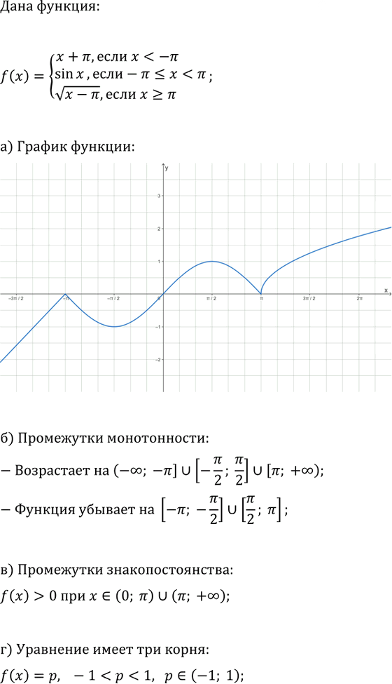 Иллюстрация к решению «Упр.4.23 ГДЗ Мордкович Семенов 11 класс (Алгебра)», 2