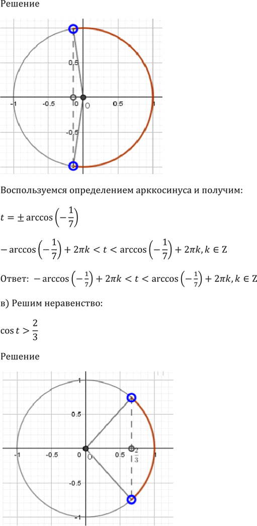 Иллюстрация к решению «Упр.15.18 ГДЗ Мордкович 10-11 класс (Алгебра)», 4