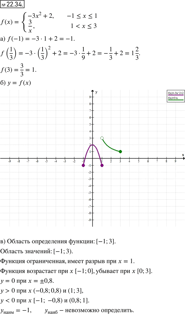 Иллюстрация к решению «Упр.22.34 ГДЗ Мордкович 8 класс (Алгебра)», 1