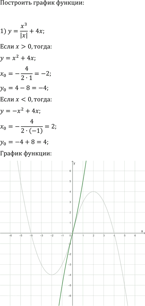 Иллюстрация к решению «Упр.470 ГДЗ Мерзляк 9 класс (Алгебра)», 1