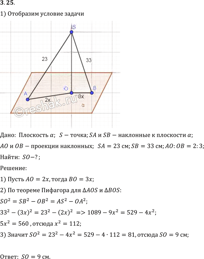 Иллюстрация к решению «Упр.25 Раздел 3 ГДЗ Погорелов 10-11 класс по геометрии (Геометрия)», 1
