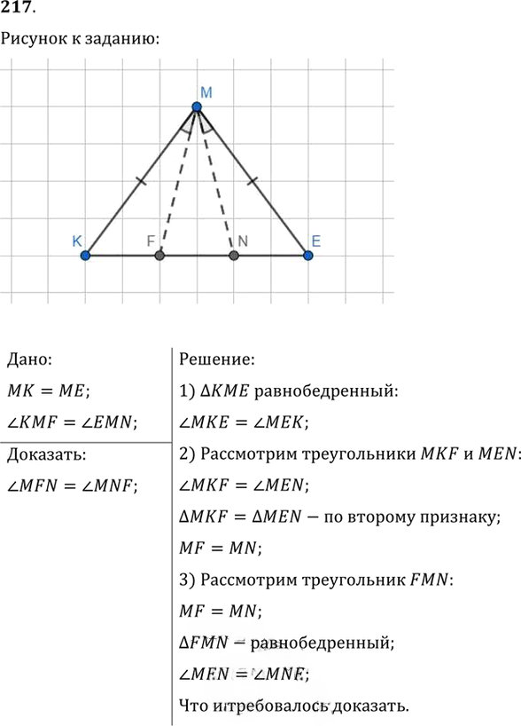 Иллюстрация к решению «Упр.217 ГДЗ Мерзляк Полонский 7 класс (Геометрия)», 1