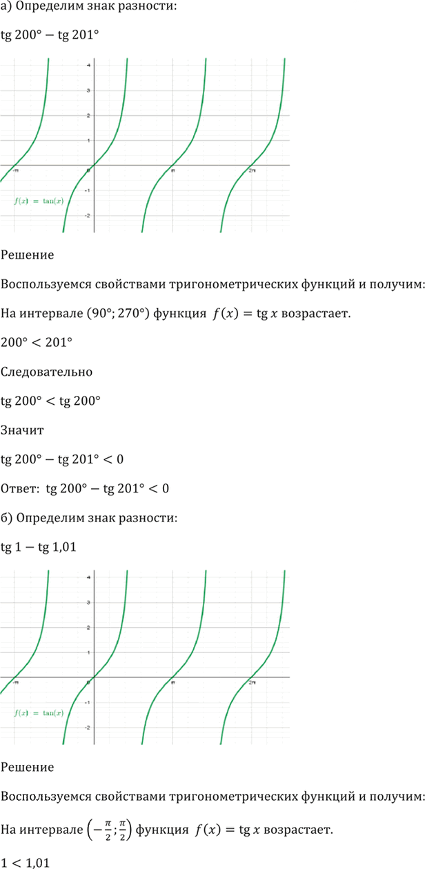 Иллюстрация к решению «Упр.14.12 ГДЗ Мордкович 10-11 класс (Алгебра)», 2