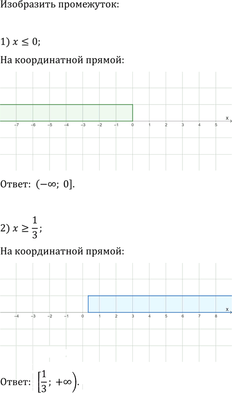 Иллюстрация к решению «Упр.112 ГДЗ Мерзляк 9 класс (Алгебра)», 2