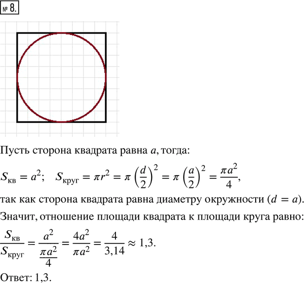 Иллюстрация к решению «Упр.23.8 ГДЗ Рабочая тетрадь Зубарева Мордкович 6 класс Экзамен (Математика)», 1