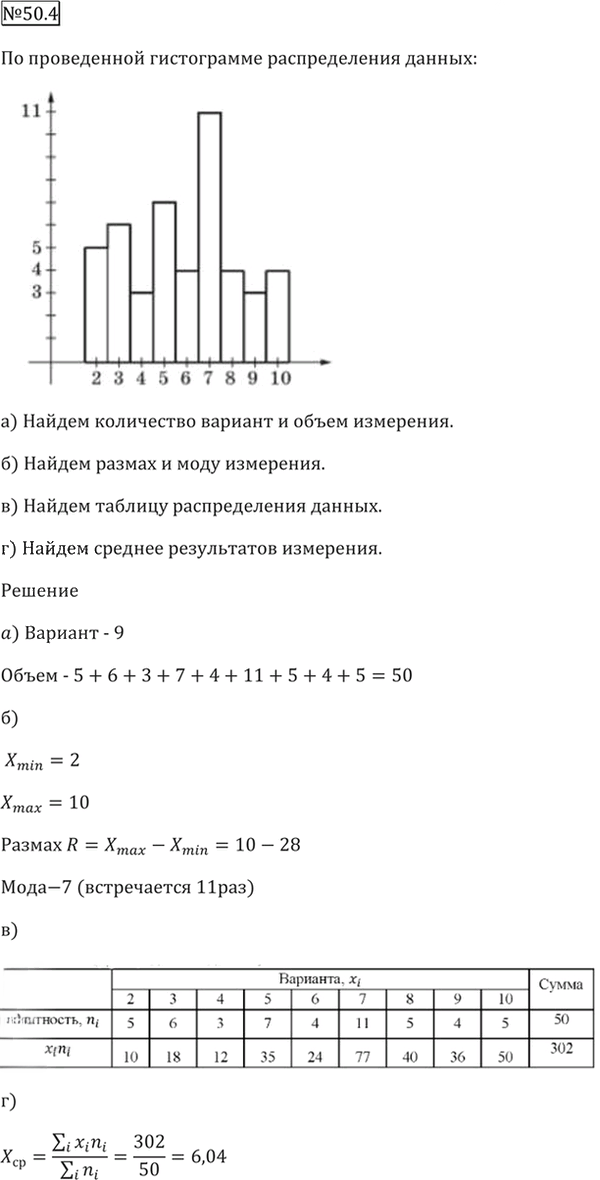 Иллюстрация к решению «Упр.50.4 ГДЗ Мордкович 10-11 класс (Алгебра)», 2