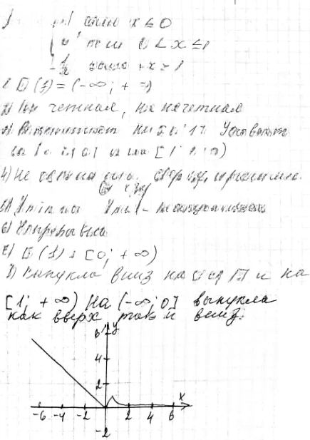 Иллюстрация к решению «Упр.12.29 ГДЗ Мордкович Александрова 9 класс (Алгебра)», 2
