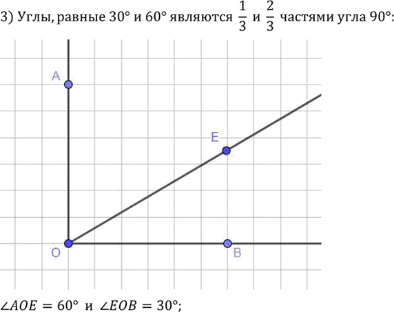Иллюстрация к решению «Упр.1.28 ГДЗ Погорелов 7-9 класс (Геометрия)», 2