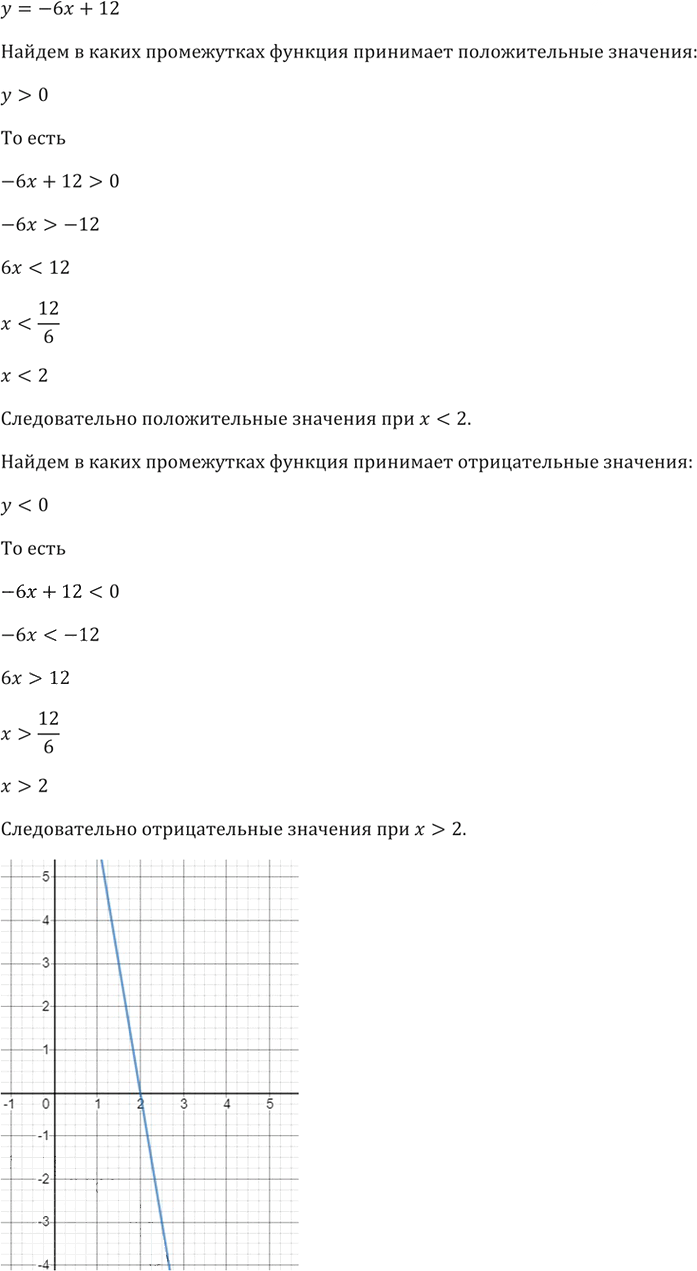 Иллюстрация к решению «Упр.949 ГДЗ Макарычев Миндюк 8 класс (Алгебра)», 4