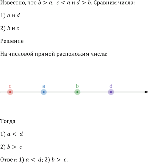 Иллюстрация к решению «Упр.40 ГДЗ Мерзляк 9 класс (Алгебра)», 4