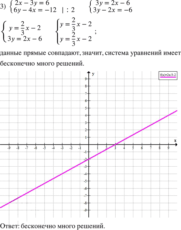Иллюстрация к решению «Задание 7 Параграф 26 ГДЗ Рабочая тетрадь 2 Мерзляк Полонский 7 класс (Алгебра)», 3
