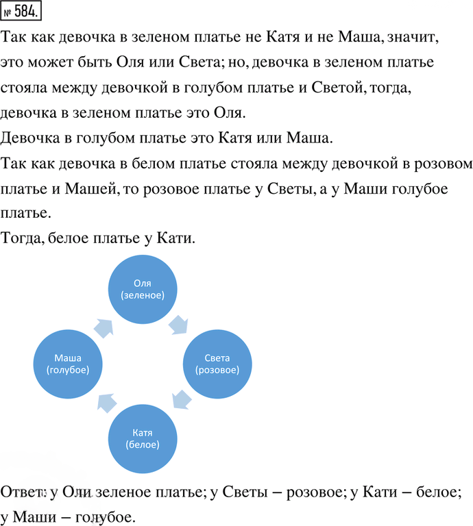 Иллюстрация к решению «Упр.584 Рабочая тетрадь №3 ГДЗ Мерзляк Полонский 6 класс (Математика)», 1