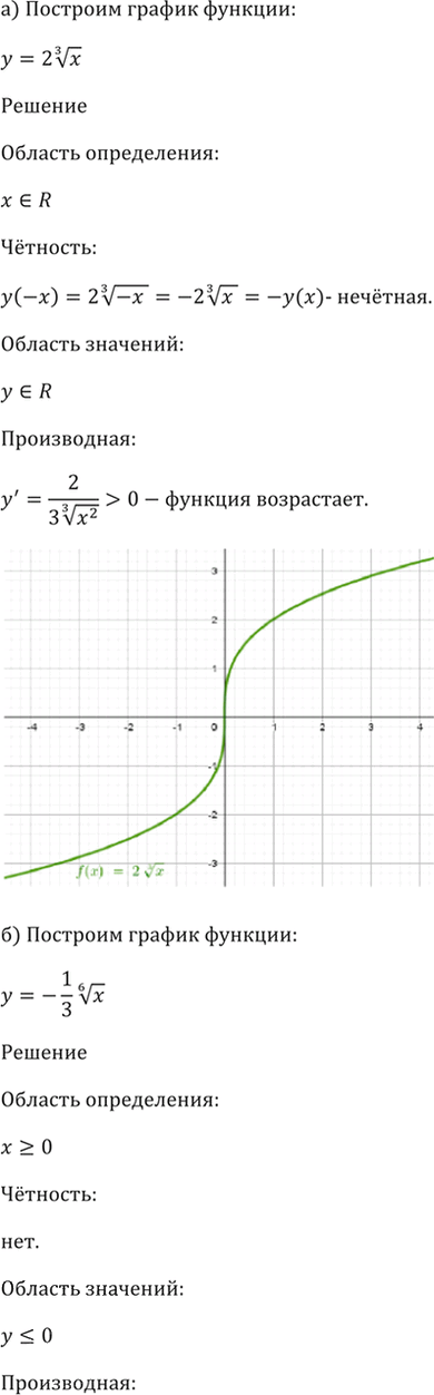 Иллюстрация к решению «Упр.34.2 ГДЗ Мордкович 10-11 класс (Алгебра)», 5