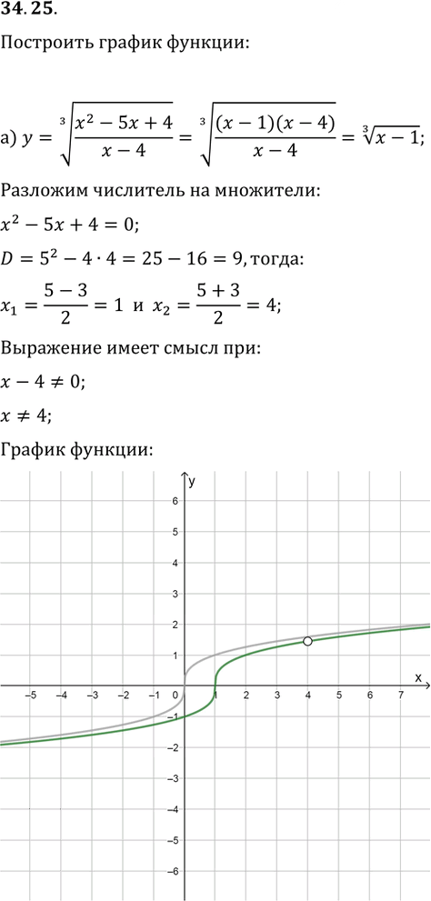 Иллюстрация к решению «Упр.34.25 ГДЗ Мордкович 10-11 класс (Алгебра)», 1