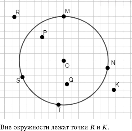 Иллюстрация к решению «Упр.5.29 ГДЗ Виленкин Жохов 5 класс Часть 2, Просвещение (Математика)», 2