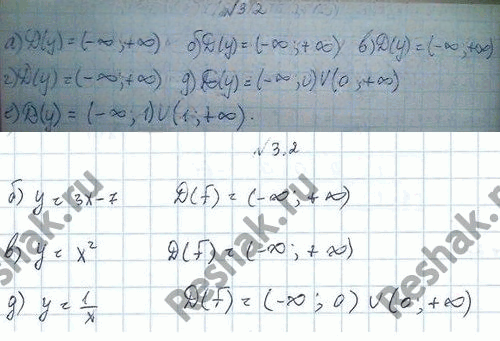 Иллюстрация к решению «Упр.3.2 ГДЗ Никольский 10 класс (Алгебра)», 2