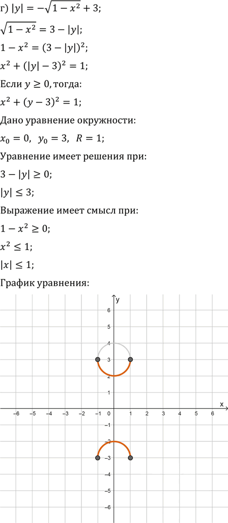 Иллюстрация к решению «Упр.32.18 ГДЗ Мордковича 11 класс профильный уровень (Алгебра)», 4