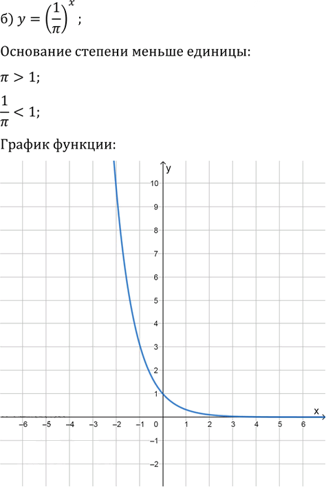 Иллюстрация к решению «Упр.39.13 ГДЗ Мордкович 10-11 класс (Алгебра)», 2