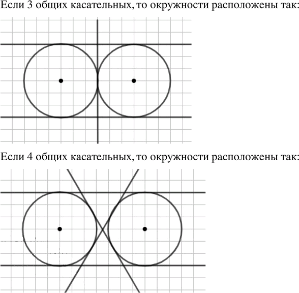 Иллюстрация к решению «Упр.440 ГДЗ Никольский Потапов 5 класс (Математика)», 2