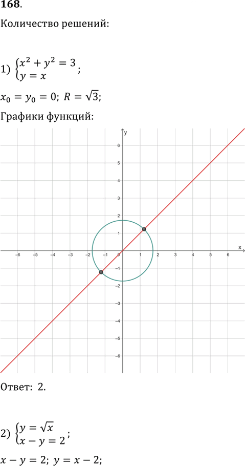 Иллюстрация к решению «Упр.168 ГДЗ Мерзляк 9 класс (Алгебра)», 1