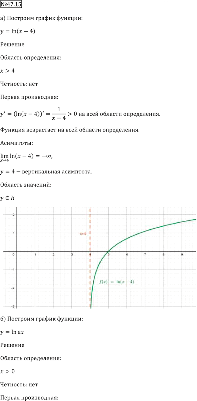 Иллюстрация к решению «Упр.47.15 ГДЗ Мордкович 10-11 класс (Алгебра)», 5