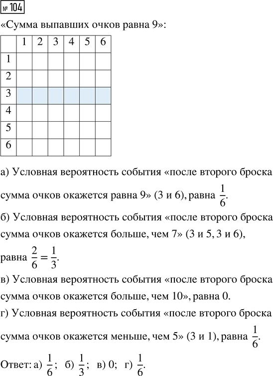 Иллюстрация к решению «Упр.104 Часть 2 ГДЗ Высоцкий Ященко 7-9 класс (Алгебра)», 1