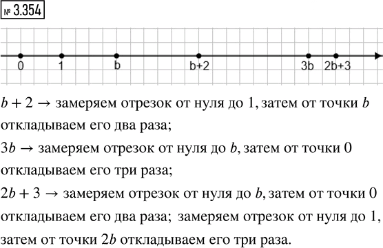 Иллюстрация к решению «Упр.3.354 ГДЗ Виленкин Жохов 5 класс Часть 1, Просвещение (Математика)», 1