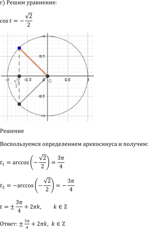 Иллюстрация к решению «Упр.15.6 ГДЗ Мордкович 10-11 класс (Алгебра)», 4