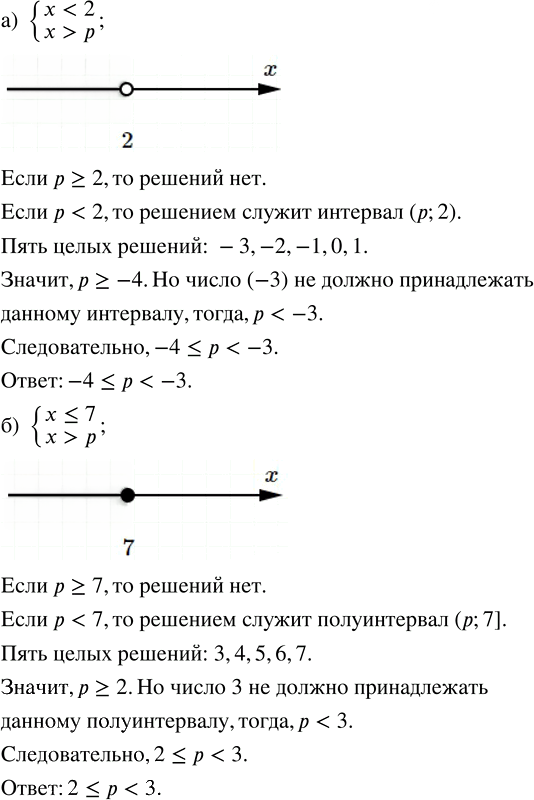 Иллюстрация к решению «Упр.8.22 ГДЗ Мордкович Семенов 8 класс (Алгебра)», 1