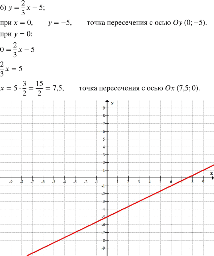 Иллюстрация к решению «Упр.607 ГДЗ Колягин Ткачёва 7 класс (Алгебра)», 7