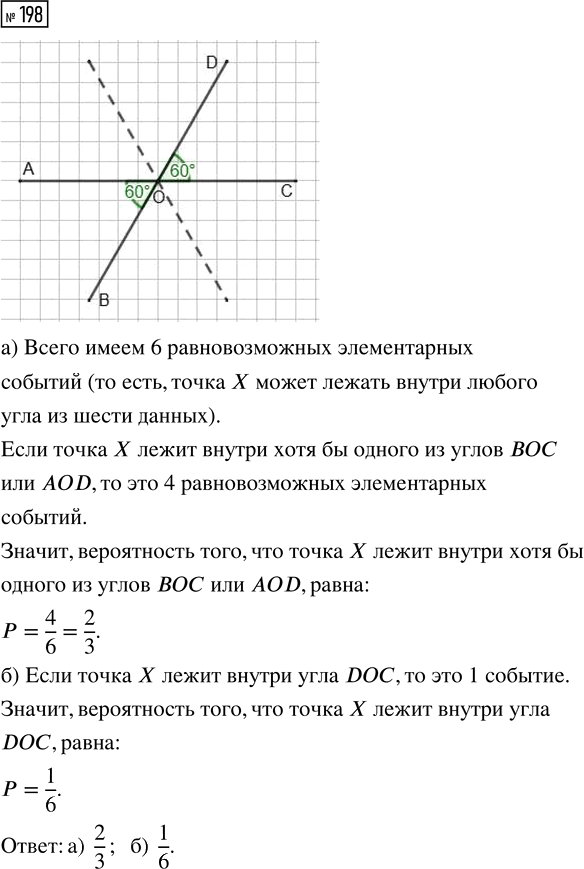 Иллюстрация к решению «Упр.198 Часть 2 ГДЗ Высоцкий Ященко 7-9 класс (Алгебра)», 1
