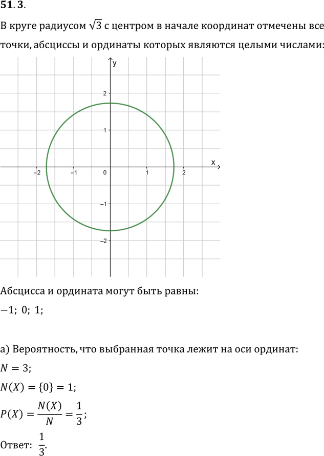 Иллюстрация к решению «Упр.51.3 ГДЗ Мордкович 10-11 класс (Алгебра)», 1