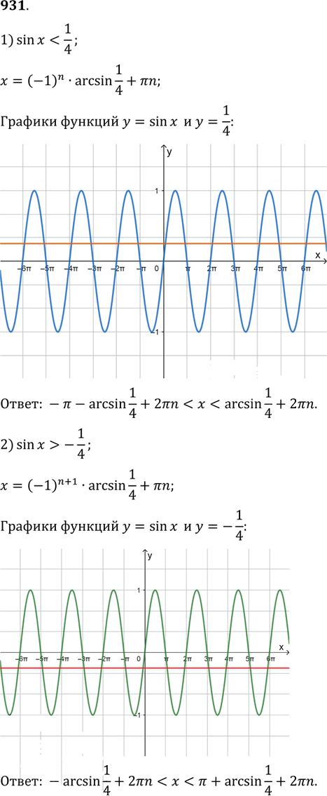 Иллюстрация к решению «Упр.931 ГДЗ Колягин Ткачёва 11 класс (Алгебра)», 1