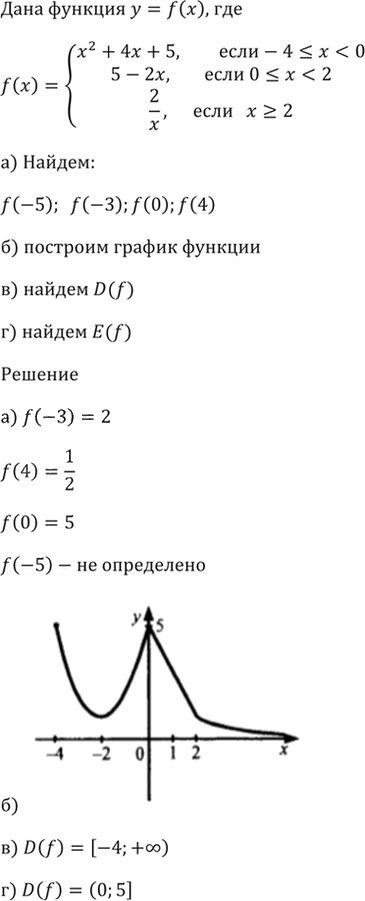Иллюстрация к решению «Упр.1.19 ГДЗ Мордкович 10-11 класс (Алгебра)», 3