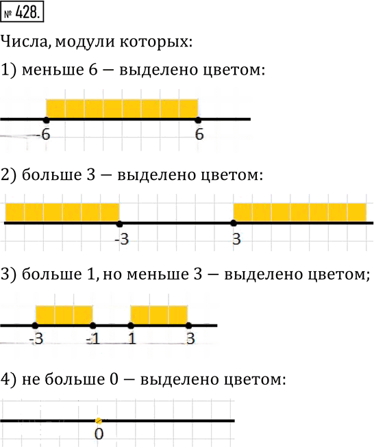 Иллюстрация к решению «Упр.428 ГДЗ Муравин 6 класс (Математика)», 1