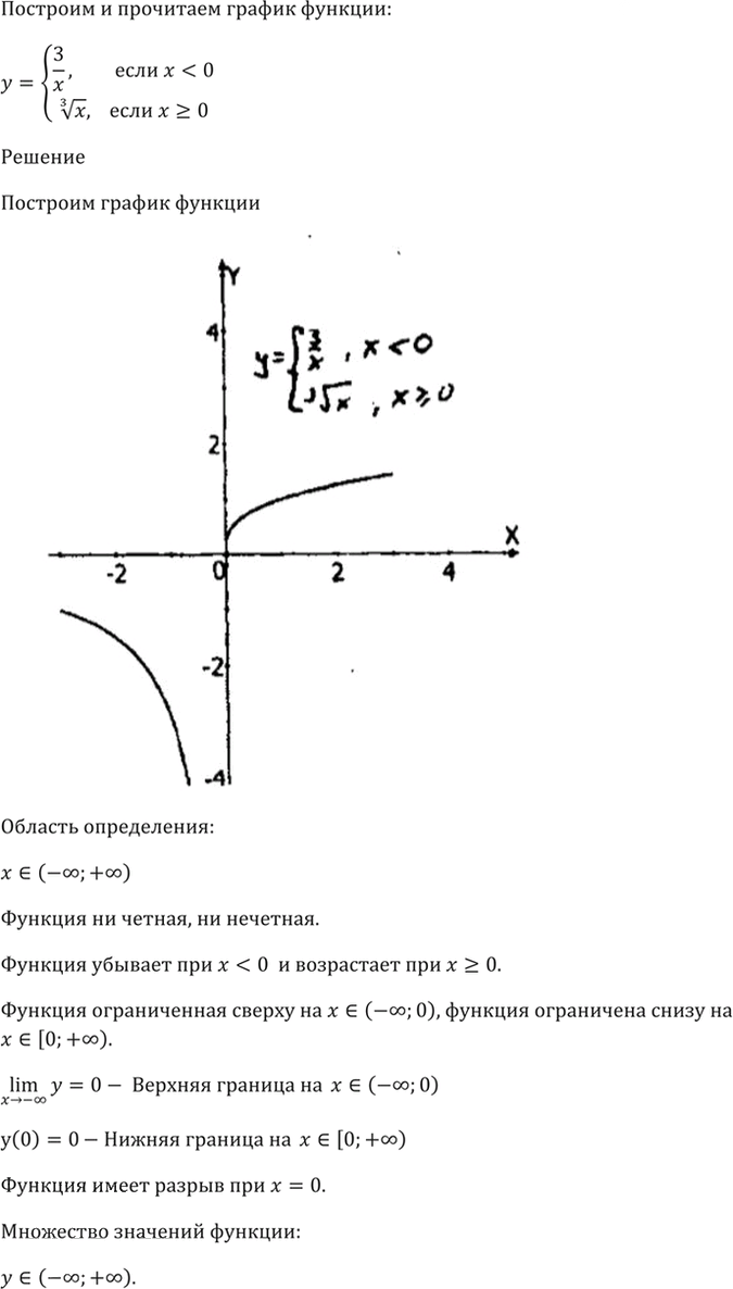 Иллюстрация к решению «Упр.34.14 ГДЗ Мордкович 10-11 класс (Алгебра)», 3