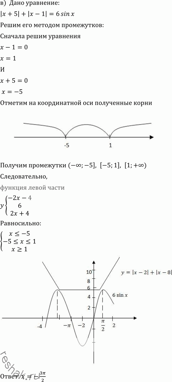 Иллюстрация к решению «Упр.147 Повторение ГДЗ Никольский Потапов 11 класс (Алгебра)», 4