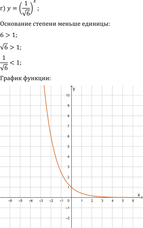 Иллюстрация к решению «Упр.39.13 ГДЗ Мордкович 10-11 класс (Алгебра)», 4