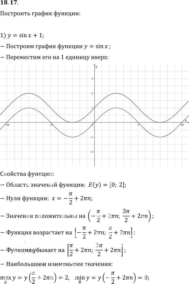 Иллюстрация к решению «Упр.18.17 ГДЗ Мерзляк 10 класс Базовый уровень (Алгебра)», 1