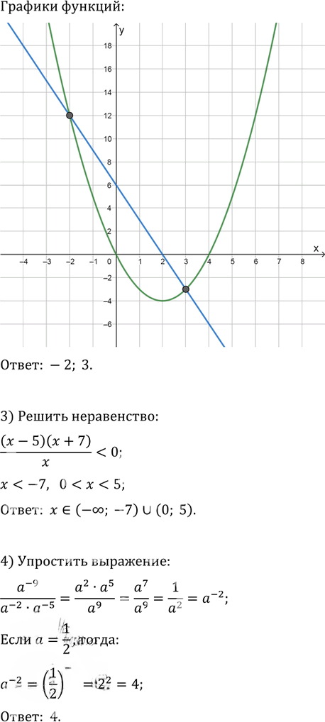 Иллюстрация к решению «Упр.27 Задания для самоконтроля ГДЗ Никольский Потапов 9 класс (Алгебра)», 2
