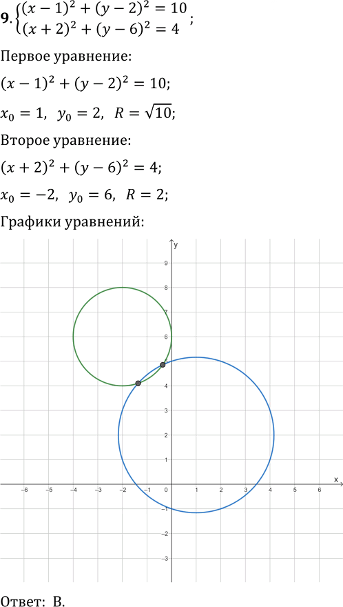 Иллюстрация к решению «Упр.9 Задание 3 Проверь себя ГДЗ Мерзляк 9 класс (Алгебра)», 3