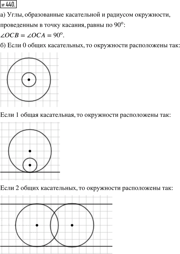 Иллюстрация к решению «Упр.440 ГДЗ Никольский Потапов 5 класс (Математика)», 1