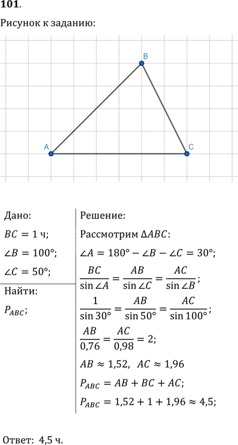 Иллюстрация к решению «Упр.101 ГДЗ Мерзляк Полонский 9 класс (Геометрия)», 1