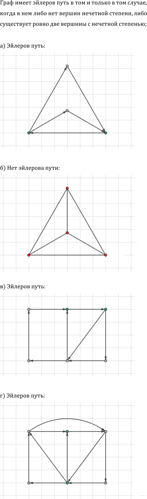 Иллюстрация к решению «Упр.46.8 Часть 2 ГДЗ Мордкович Семенов 7 класс (Алгебра)», 1