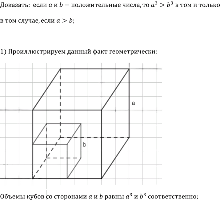Иллюстрация к решению «Упр.1.91 ГДЗ Дорофеев Суворова 9 класс (Алгебра)», 1