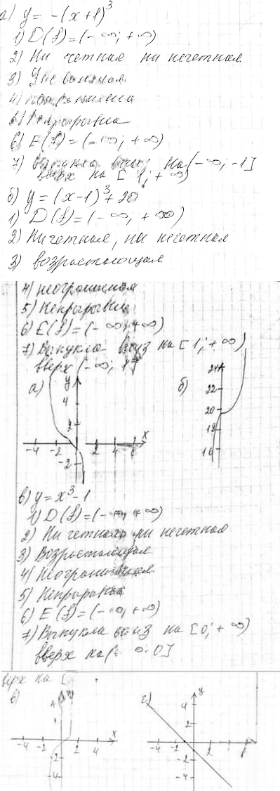 Иллюстрация к решению «Упр.12.26 ГДЗ Мордкович Александрова 9 класс (Алгебра)», 6